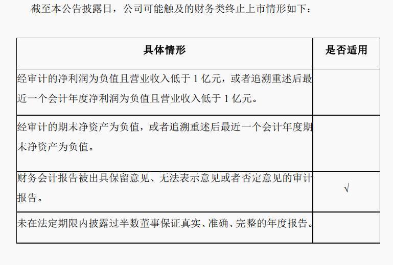 “5米深坑埋数百箱会计资料”的公司处理结果出炉 *ST长方及相关责任人将被行政处罚